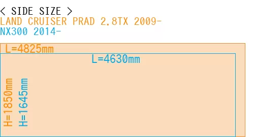#LAND CRUISER PRAD 2.8TX 2009- + NX300 2014-